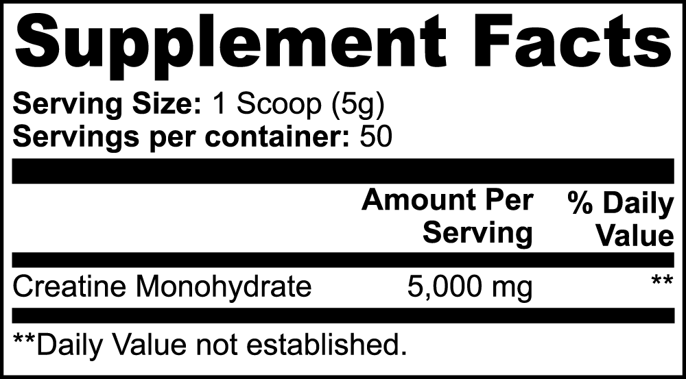 BuildMax Creatine