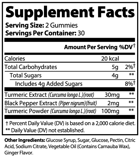 TumiWell Gummies