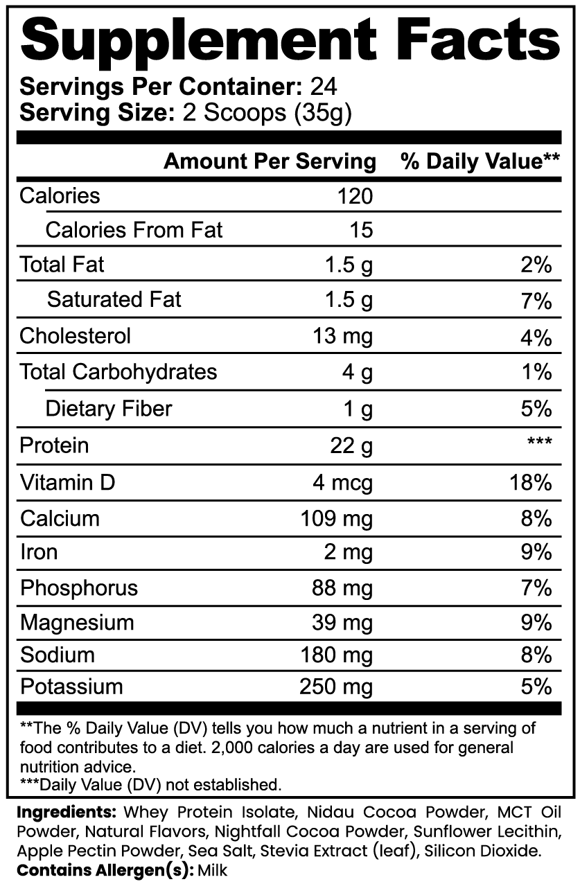 Advanced Whey Protein (Chocolate)