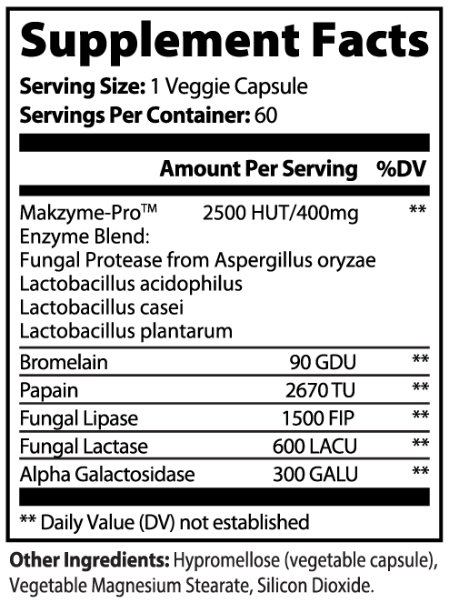DigestWell enzyme supplement beside a balanced meal