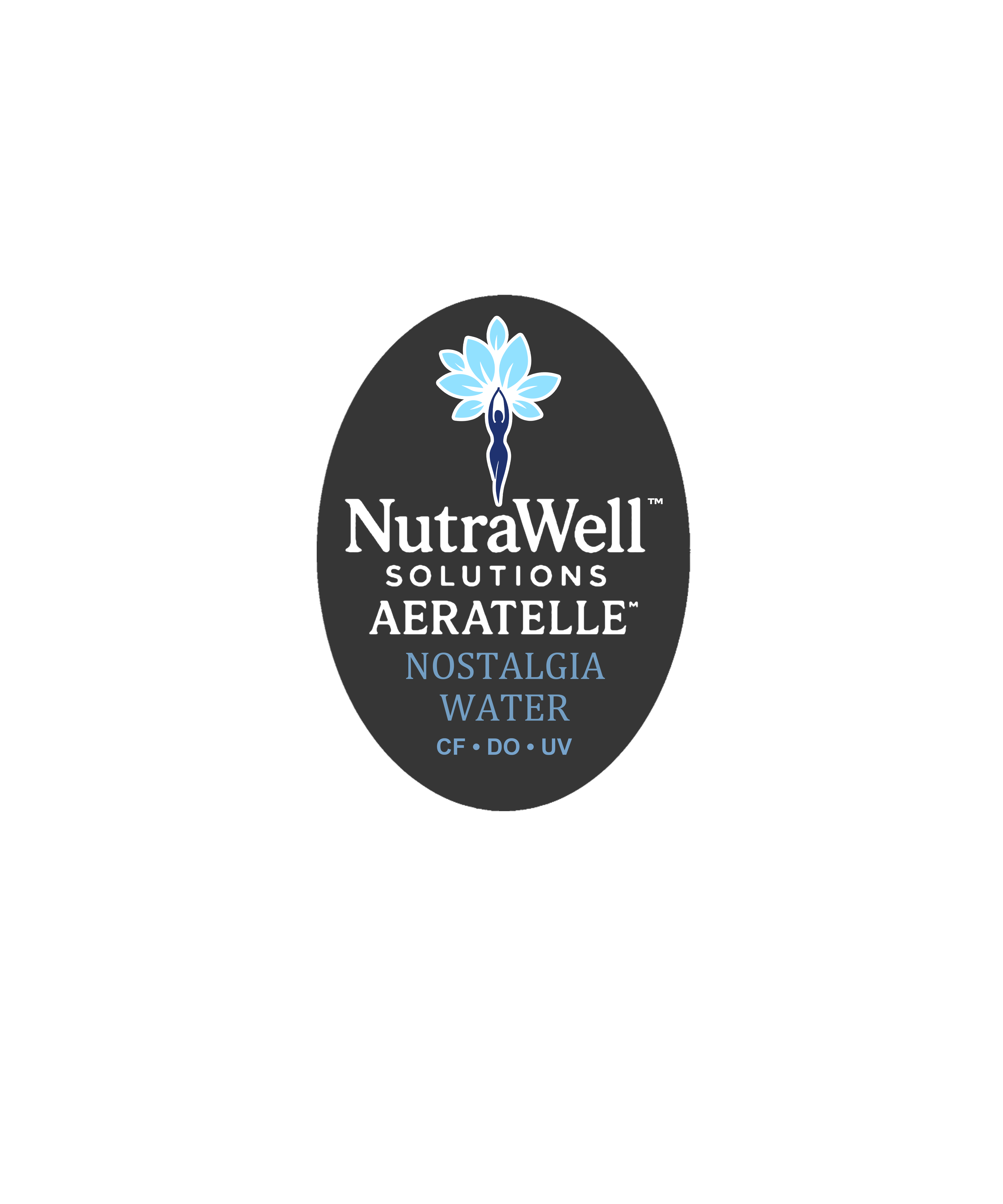Aeratelle™ Nostalgia water (Glass)