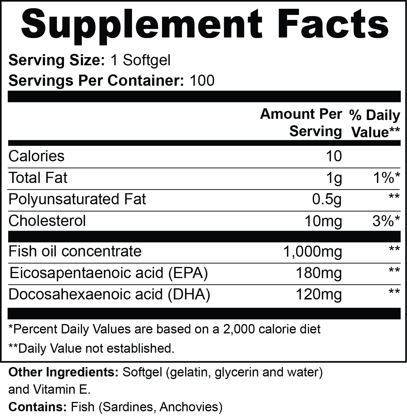 Omega-3 softgel bottle detail
