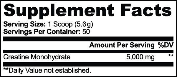 Creatine Monohydrate powder container detail
